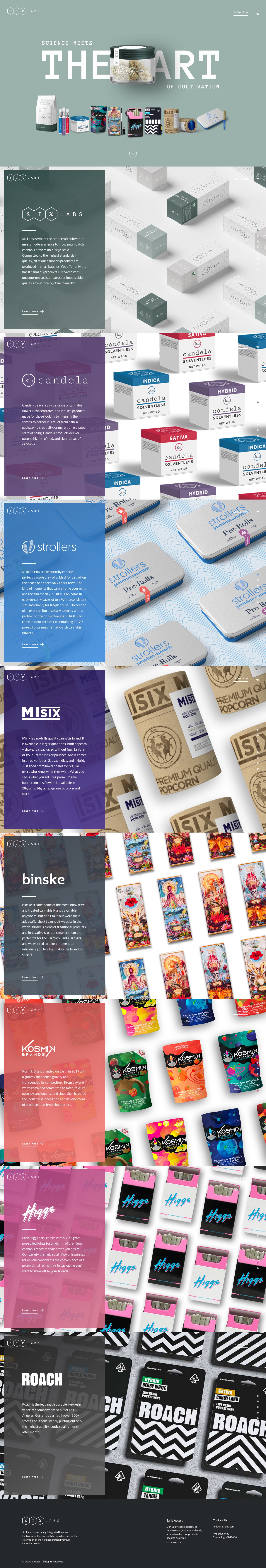 Six Labs Brands Page